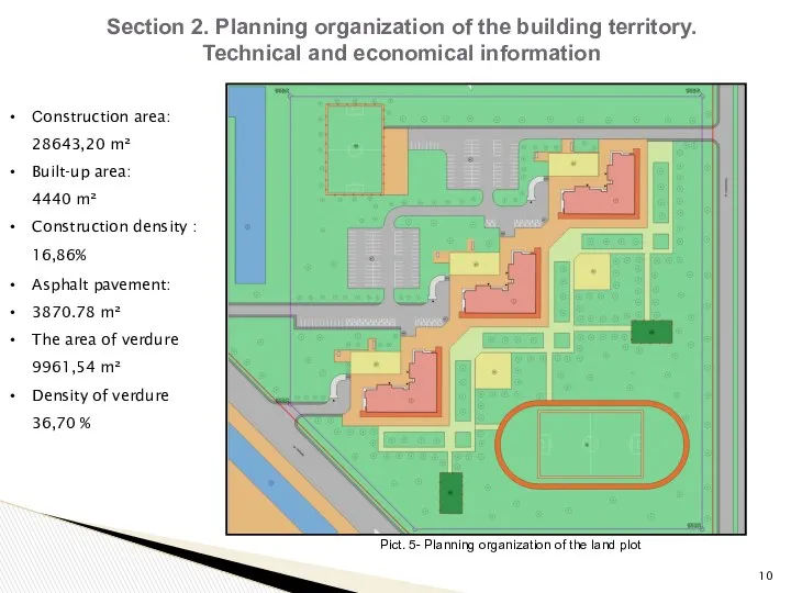 Section 2. Planning organization of the building territory. Technical and economical