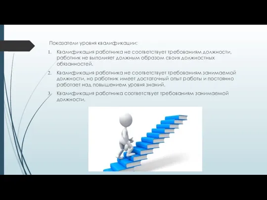 Показатели уровня квалификации: Квалификация работника не соответствует требованиям должности, работник не