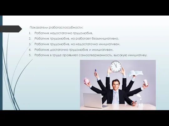 Показатели работоспособности: Работник недостаточно трудолюбив. Работник трудолюбив, но работает безынициативно. Работник