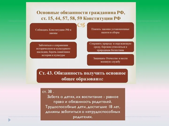 ст. 38 . Забота о детях, их воспитание - равное право