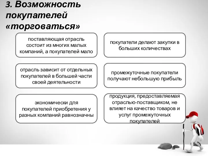 3. Возможность покупателей «торговаться» поставляющая отрасль состоит из многих малых компаний,