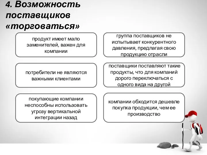 4. Возможность поставщиков «торговаться» продукт имеет мало заменителей, важен для компании