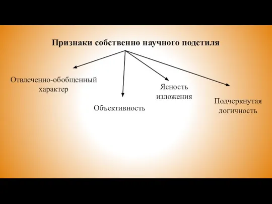 Признаки собственно научного подстиля Отвлеченно-обобщенный характер Объективность Ясность изложения Подчеркнутая логичность