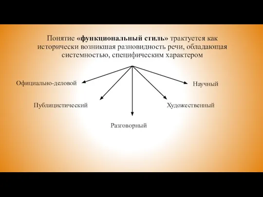 Понятие «функциональный стиль» трактуется как исторически возникшая разновидность речи, обладающая системностью,