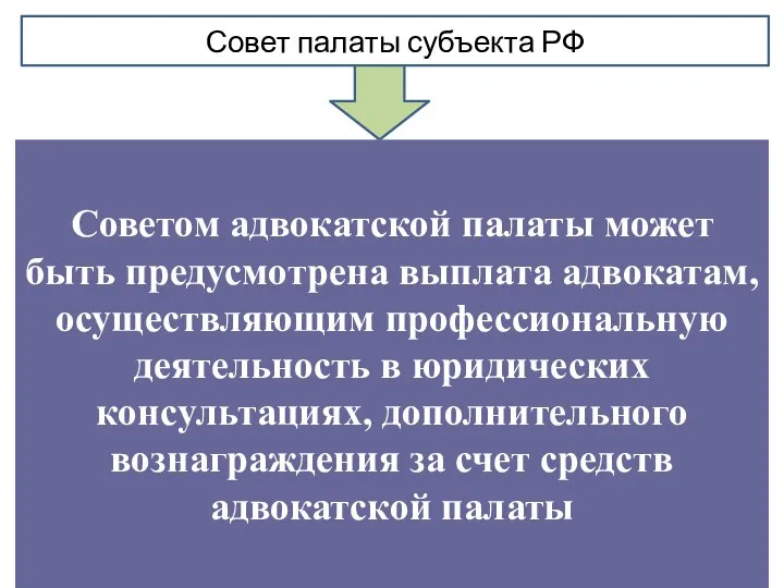 Совет палаты субъекта РФ принимает решение об учреждении юридической консультации, утверждает