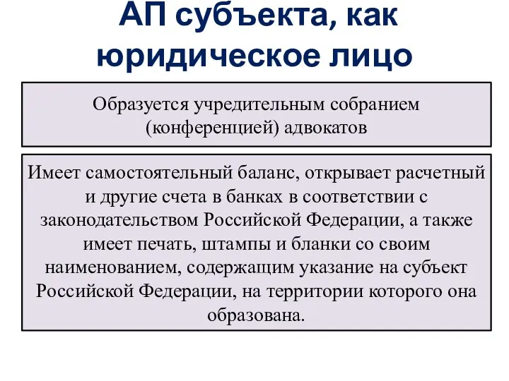 АП субъекта, как юридическое лицо Образуется учредительным собранием (конференцией) адвокатов Имеет