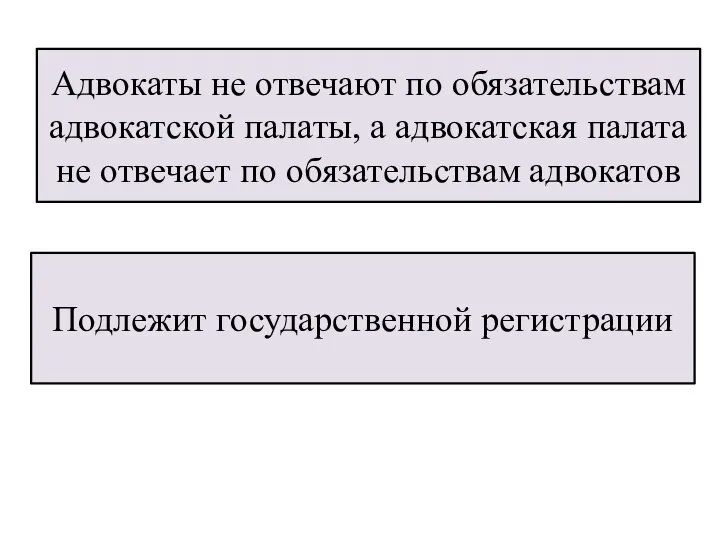 Адвокаты не отвечают по обязательствам адвокатской палаты, а адвокатская палата не