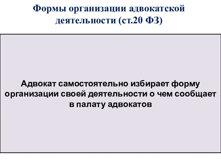 Формы организации адвокатской деятельности (ст.20 ФЗ) Адвокатское бюро Адвокатский кабинет Коллегия