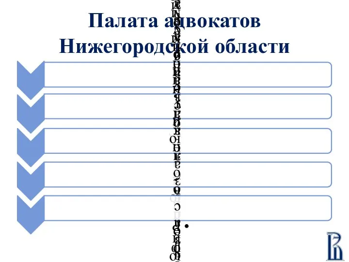 Палата адвокатов Нижегородской области