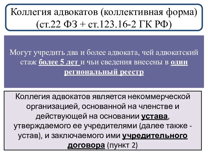 Коллегия адвокатов (коллективная форма) (ст.22 ФЗ + ст.123.16-2 ГК РФ) Могут