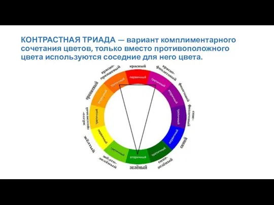 КОНТРАСТНАЯ ТРИАДА — вариант комплиментарного сочетания цветов, только вместо противоположного цвета используются соседние для него цвета.