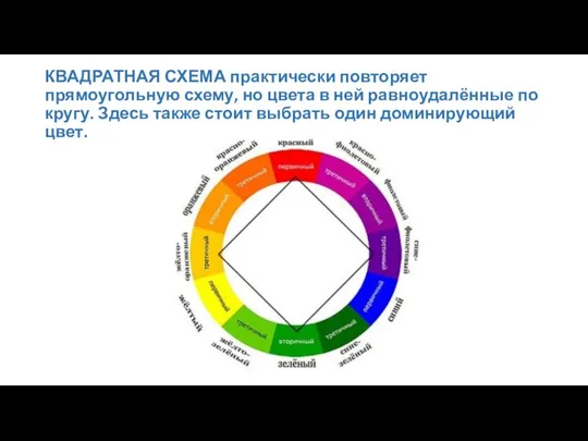 КВАДРАТНАЯ СХЕМА практически повторяет прямоугольную схему, но цвета в ней равноудалённые