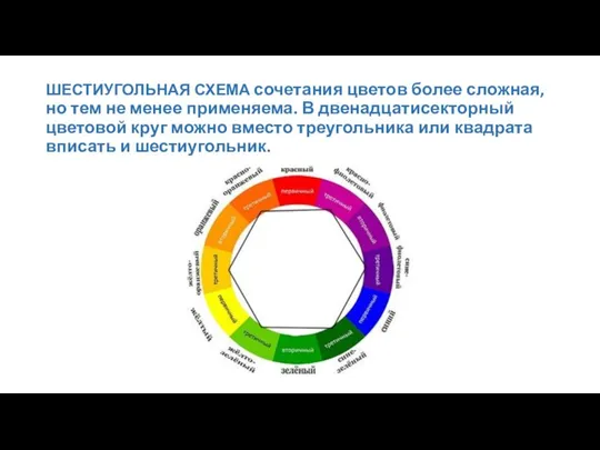 ШЕСТИУГОЛЬНАЯ СХЕМА сочетания цветов более сложная, но тем не менее применяема.