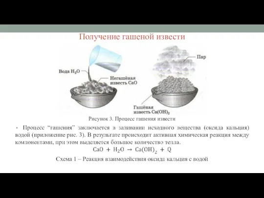 Получение гашеной извести Рисунок 3. Процесс гашения извести