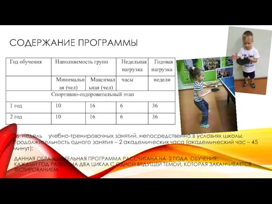 СОДЕРЖАНИЕ ПРОГРАММЫ 36 недель учебно-тренировочных занятий, непосредственно в условиях школы. Продолжительность