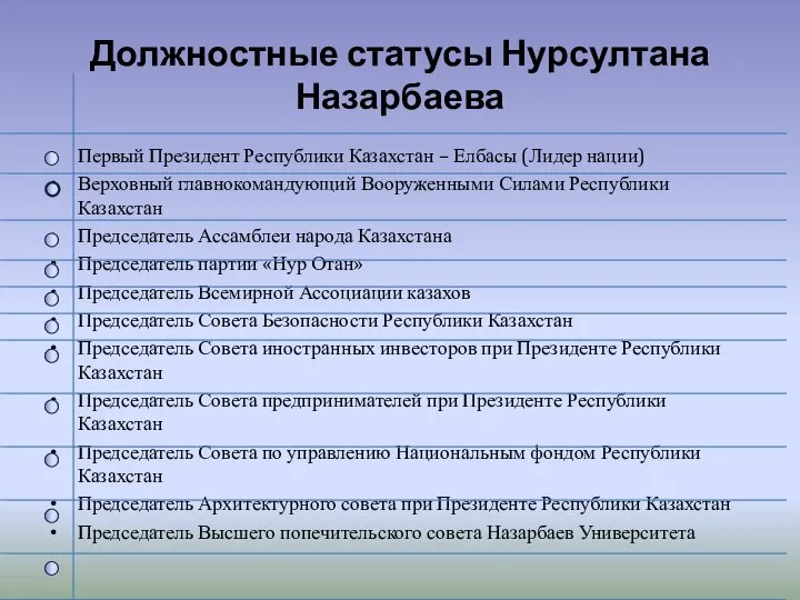 Должностные статусы Нурсултана Назарбаева Первый Президент Республики Казахстан – Елбасы (Лидер