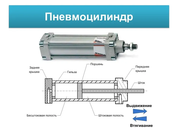 Пневмоцилиндр