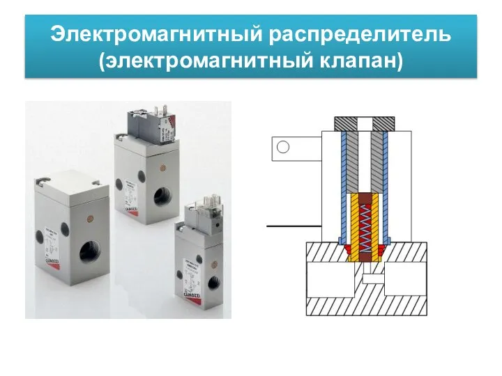 Электромагнитный распределитель (электромагнитный клапан)