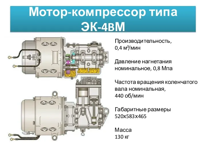 Мотор-компрессор типа ЭК-4BМ Производительность, 0,4 м³/мин Давление нагнетания номинальное, 0,8 Мпа