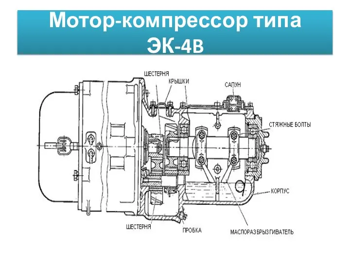 Мотор-компрессор типа ЭК-4B