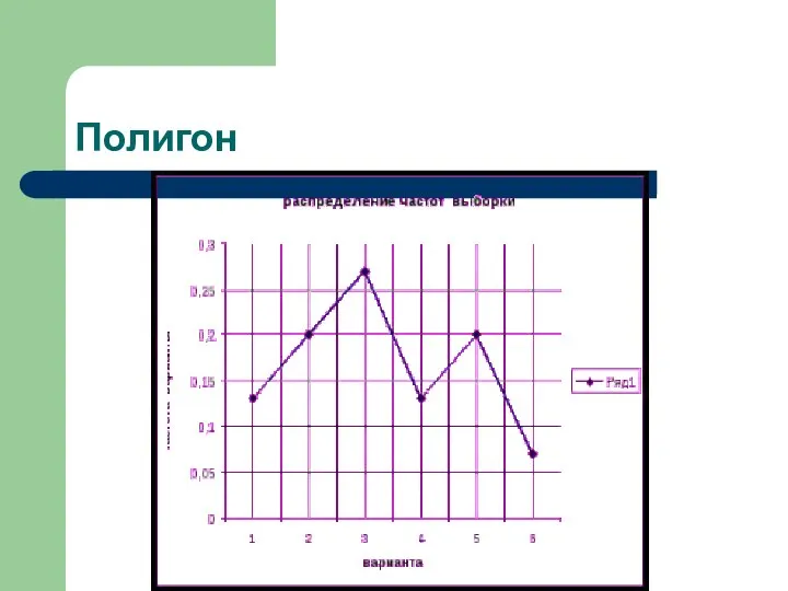 Полигон