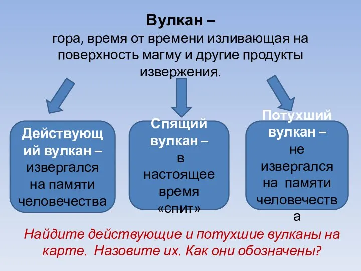 Вулкан – гора, время от времени изливающая на поверхность магму и