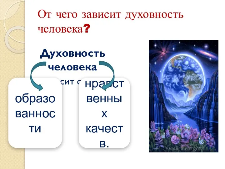 От чего зависит духовность человека? Духовность человека зависит от его образованности нравственных качеств.