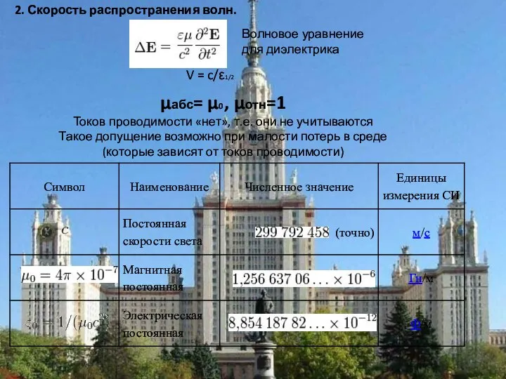 2. Скорость распространения волн. Волновое уравнение для диэлектрика V = c/ε1/2