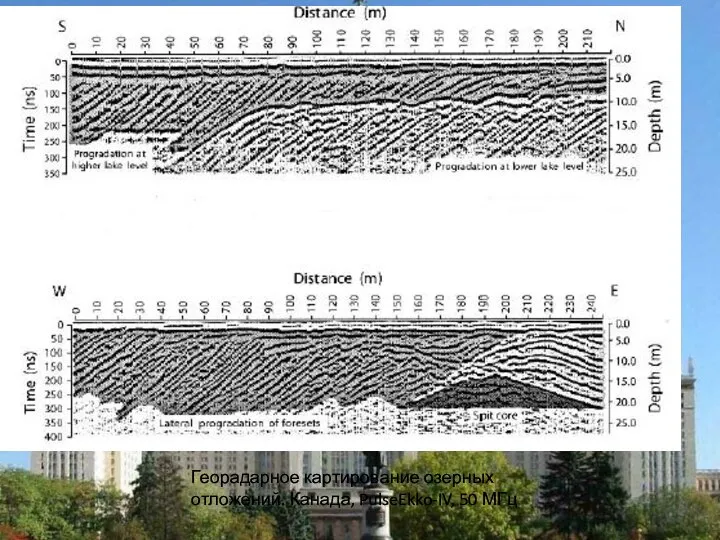 Георадарное картирование озерных отложений. Канада, PulseEkko-IV, 50 МГц