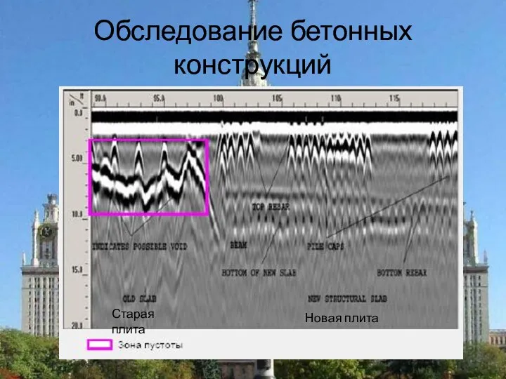 Обследование бетонных конструкций Старая плита Новая плита