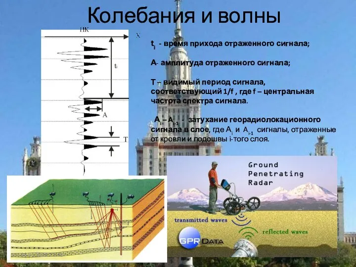 Колебания и волны ti - время прихода отраженного сигнала; А- амплитуда