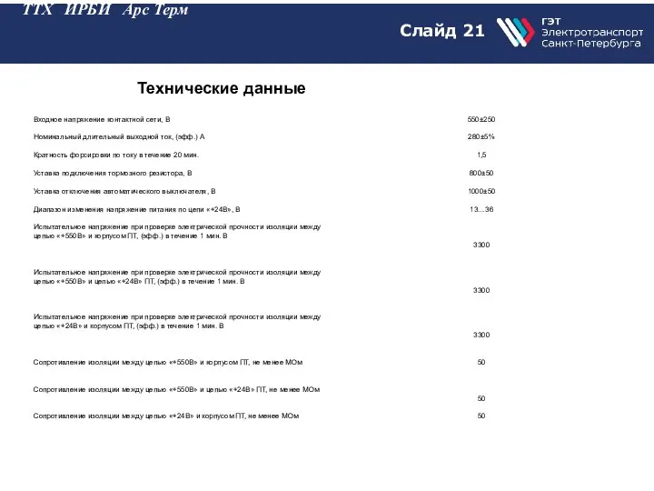 Слайд 21 ТТХ ИРБИ Арс Терм Технические данные