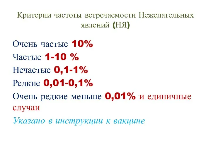 Критерии частоты встречаемости Нежелательных явлений (НЯ) Очень частые 10% Частые 1-10