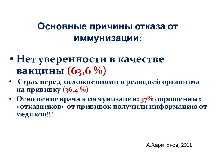 Основные причины отказа от иммунизации: Нет уверенности в качестве вакцины (63,6