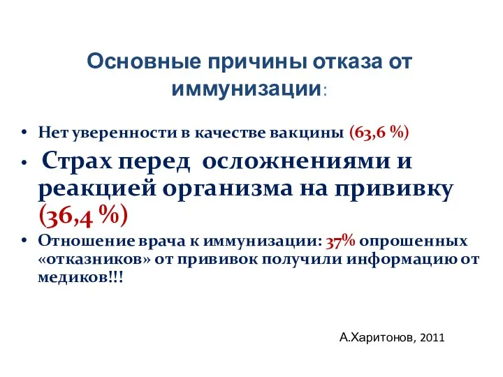 Основные причины отказа от иммунизации: Нет уверенности в качестве вакцины (63,6