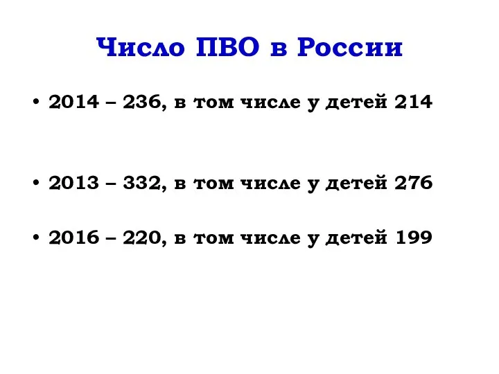 Число ПВО в России 2014 – 236, в том числе у