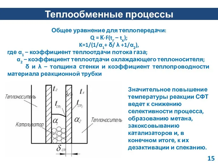 Теплообменные процессы Значительное повышение температуры реакции СФТ ведет к снижению селективности