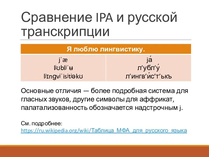 Сравнение IPA и русской транскрипции Основные отличия — более подробная система