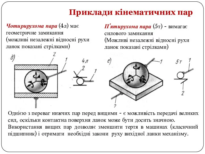 Однією з переваг нижчих пар перед вищими - є можливість передачі