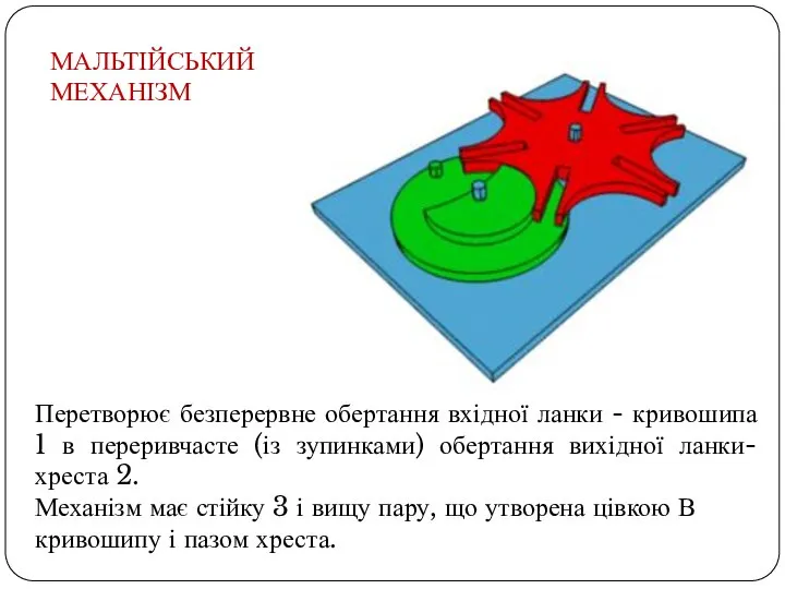 Перетворює безперервне обертання вхідної ланки - кривошипа 1 в переривчасте (із