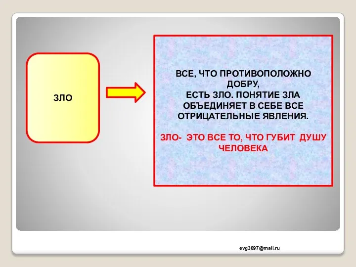 ЗЛО ВСЕ, ЧТО ПРОТИВОПОЛОЖНО ДОБРУ, ЕСТЬ ЗЛО. ПОНЯТИЕ ЗЛА ОБЪЕДИНЯЕТ В