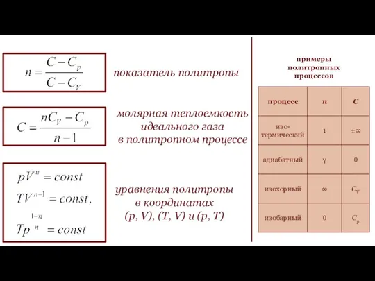 показатель политропы молярная теплоемкость идеального газа в политропном процессе уравнения политропы