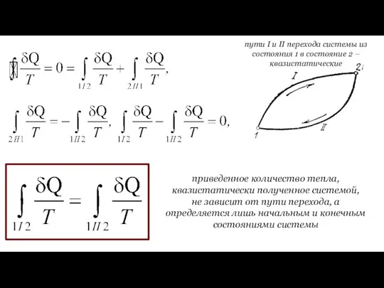 пути I и II перехода системы из состояния 1 в состояние