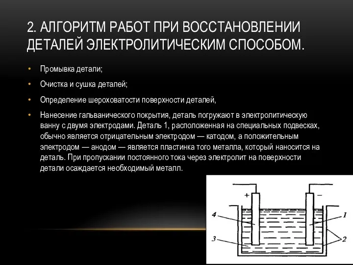 2. АЛГОРИТМ РАБОТ ПРИ ВОССТАНОВЛЕНИИ ДЕТАЛЕЙ ЭЛЕКТРОЛИТИЧЕСКИМ СПОСОБОМ. Промывка детали; Очистка