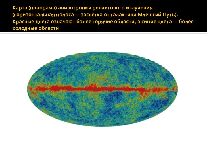 Карта (панорама) анизотропии реликтового излучения (горизонтальная полоса — засветка от галактики