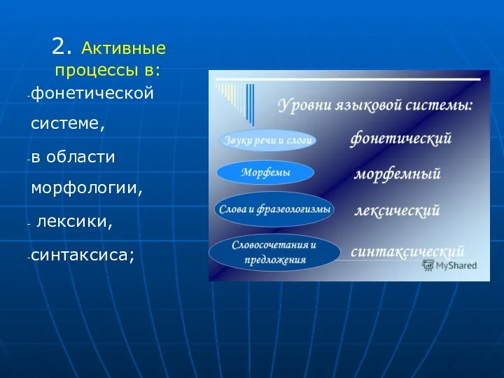 2. Активные процессы в: фонетической системе, в области морфологии, лексики, синтаксиса;