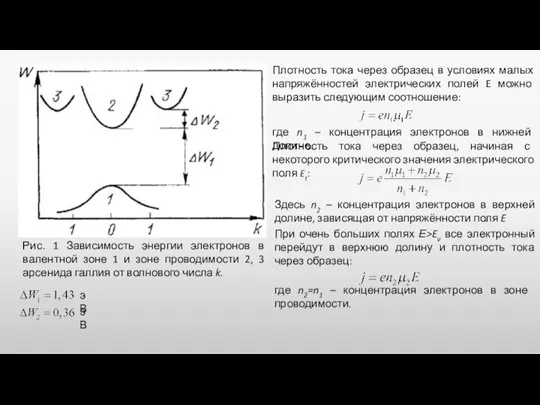 Рис. 1 Зависимость энергии электронов в валентной зоне 1 и зоне