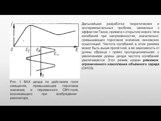 Рис. 5 ВАХ диода по действием поля смещения, превышающее пороговое значение,