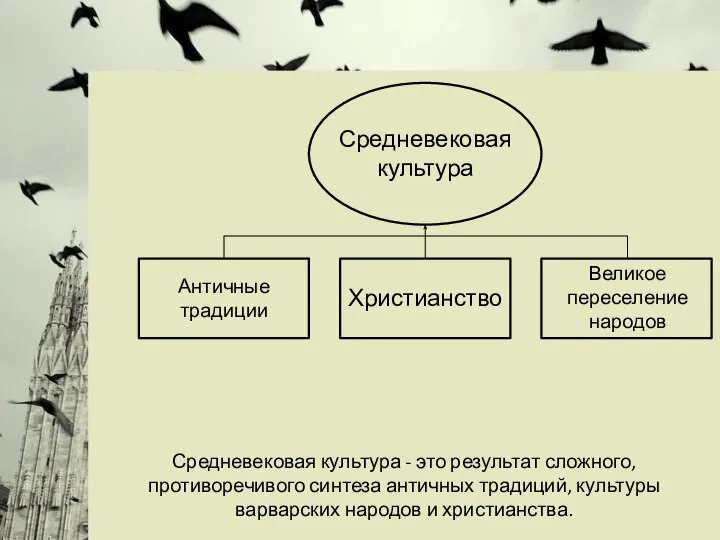 Средневековая культура - это результат сложного, противоречивого синтеза античных традиций, культуры