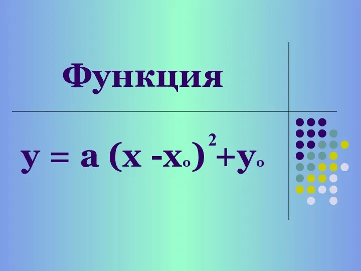 Функция у = а (х -x0) +y0 2